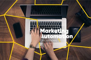 titre article automation