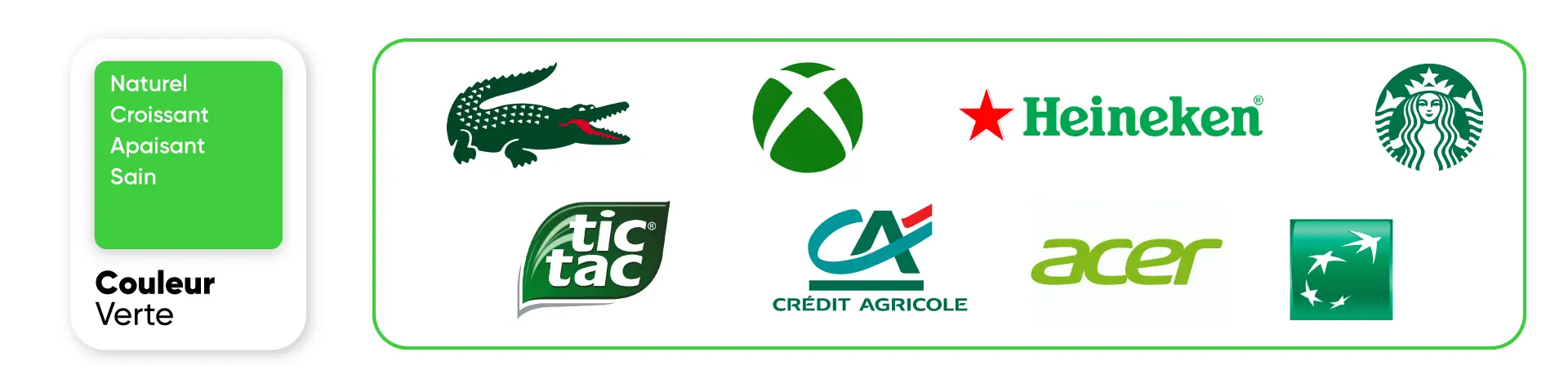 Signification de la couleur verte des logos de marques en marketing et communication