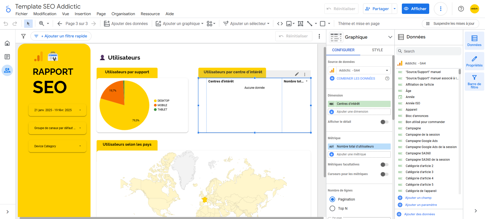 Création template SEO sur Looker Studio
