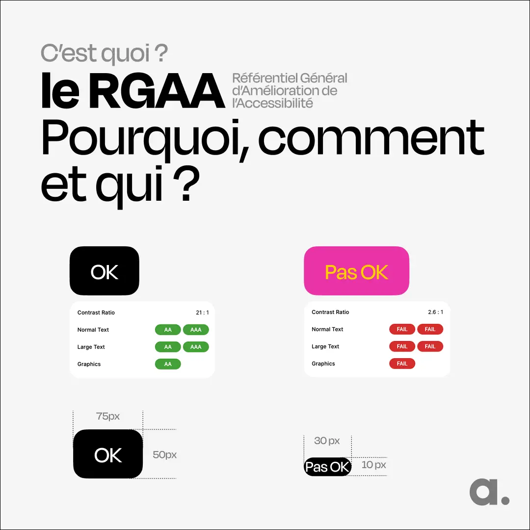Définition du Référentiel Général d'Amélioration d'Accessibilité